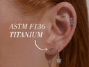 Hypoallergenic Earrings: What the Label Really Means and How to Choose