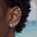 High-sparkle Moissanite flat back earrings